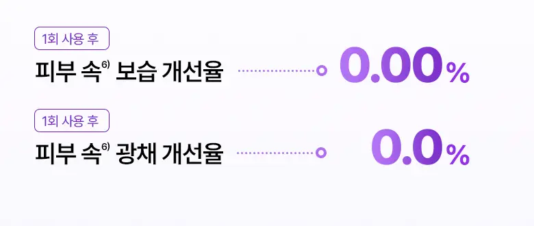 [카디비PICK|탄력보습] 바이오힐보 프로바이오덤 3D리프팅 크림 50ml [단품/기획] 상세페이지 21